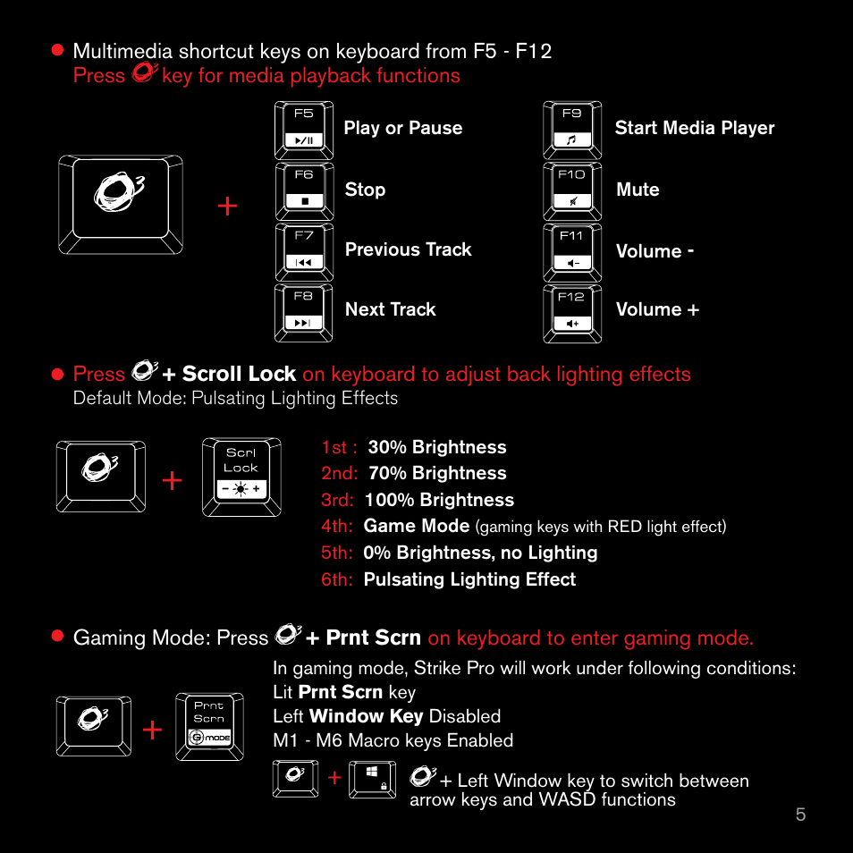 Ozone Gaming Strike PRO User Manual | Page 5 / 24