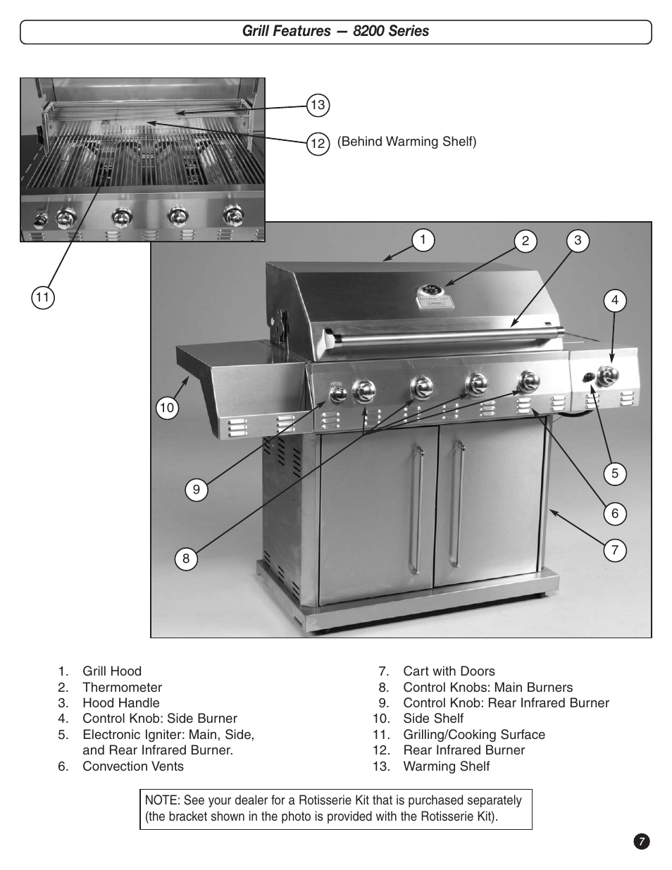 Coleman 9992-644 User Manual | Page 7 / 32
