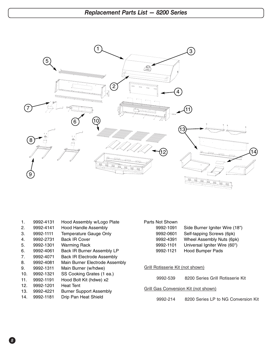 Replacement parts list — 8200 series | Coleman 9992-644 User Manual | Page 8 / 32
