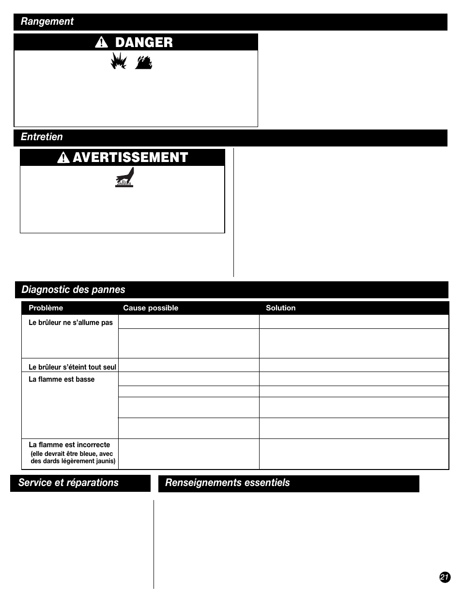 Avertissement, Danger, Rangement entretien | Diagnostic des pannes, Service et réparations, Renseignements essentiels | Coleman 9944 User Manual | Page 21 / 40