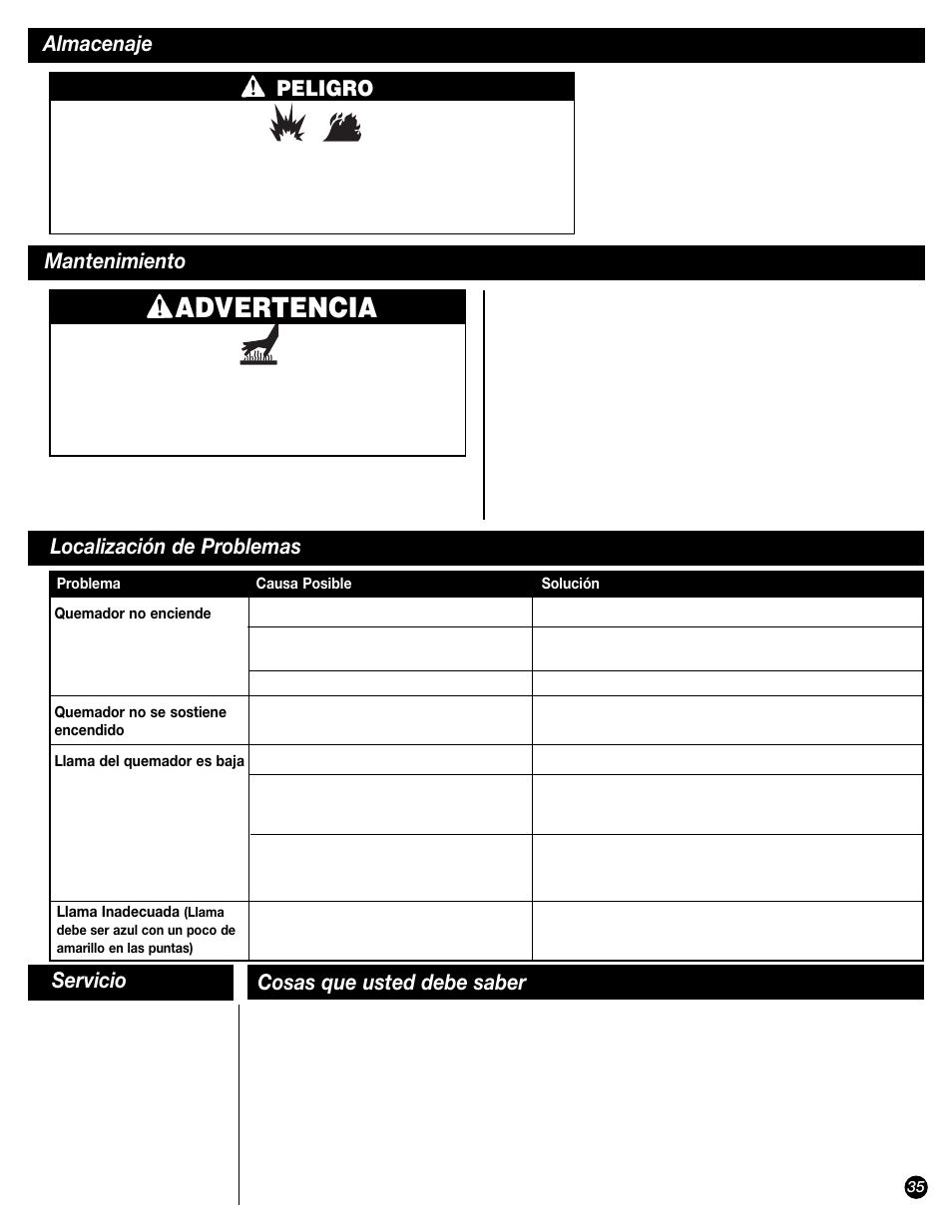 Advertencia, Almacenaje mantenimiento, Localización de problemas | Servicio, Cosas que usted debe saber, Peligro | Coleman 9944 User Manual | Page 35 / 40