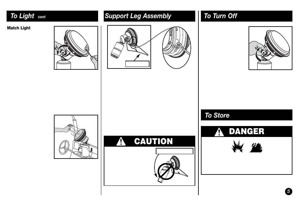 Danger, Caution | Coleman 5029 User Manual | Page 5 / 24