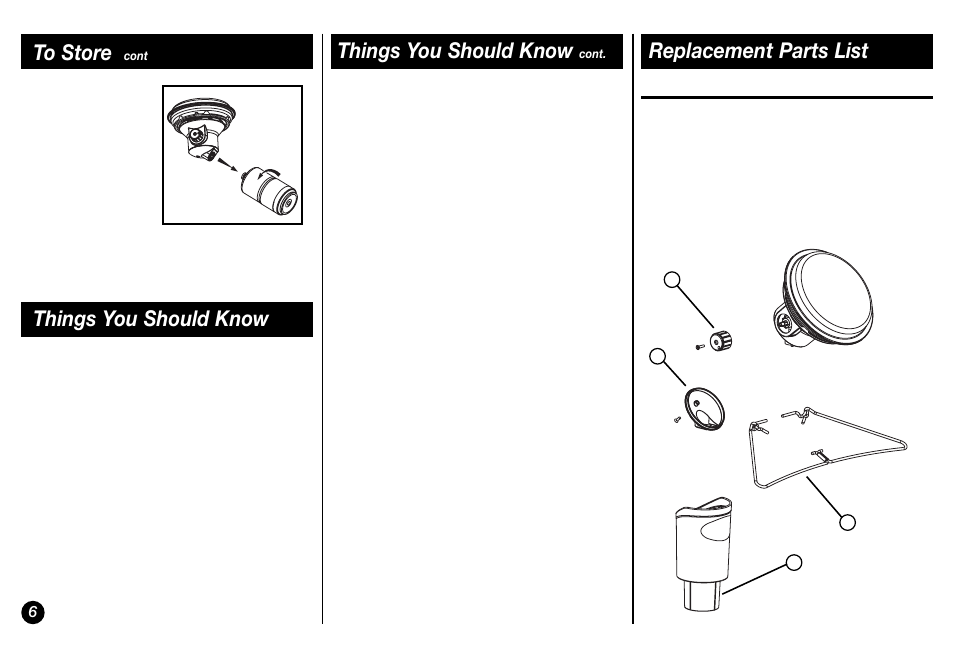 Replacement parts list, Things you should know | Coleman 5029 User Manual | Page 6 / 24