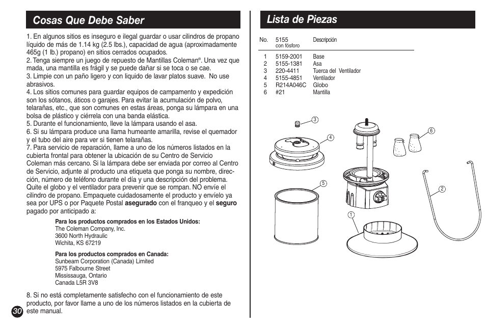 Lista de piezas cosas que debe saber | Coleman 5155A706 User Manual | Page 30 / 32