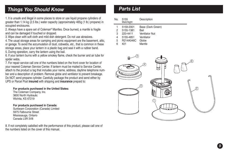 Parts list, Things you should know | Coleman 5155A706 User Manual | Page 9 / 32