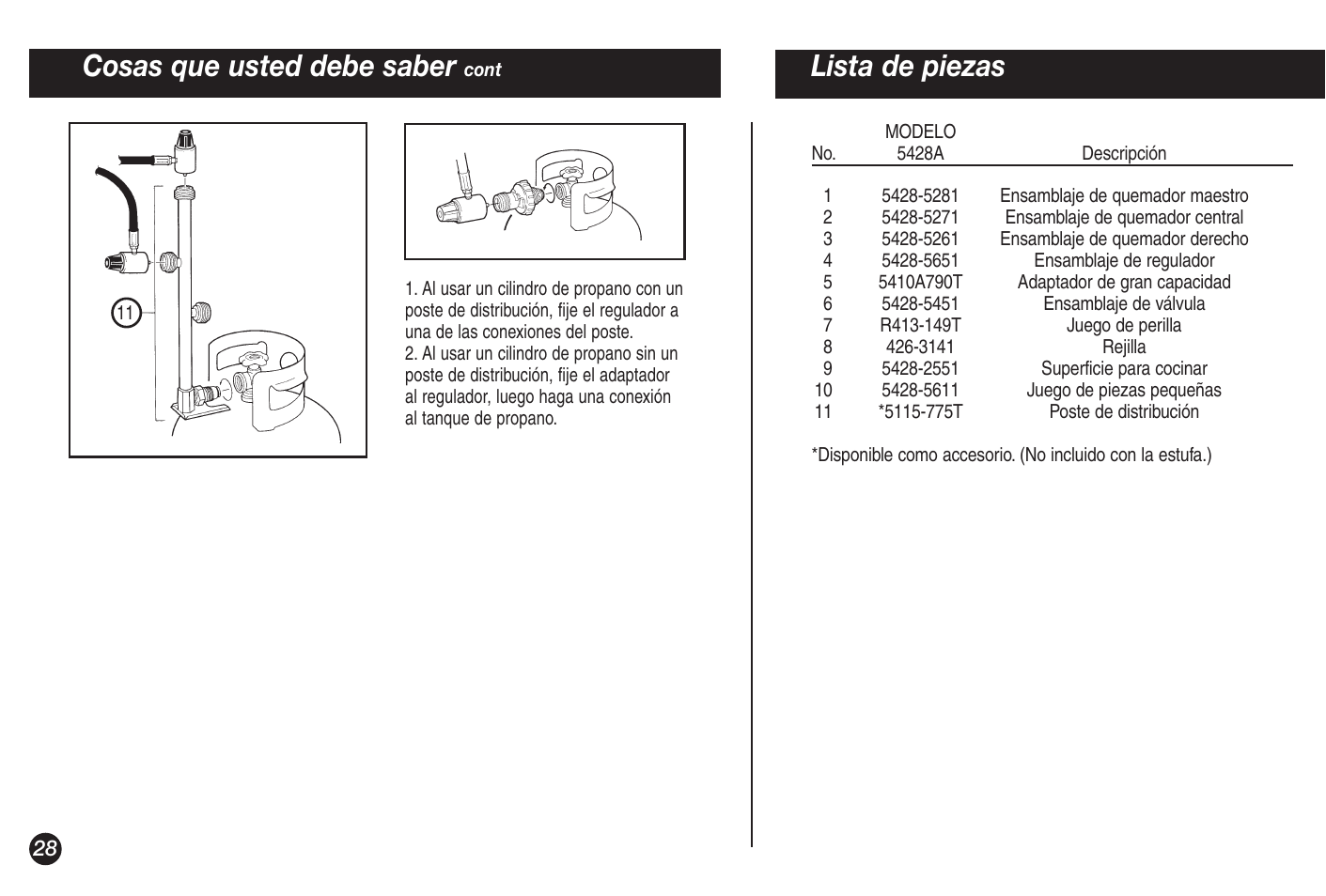 Lista de piezas, Cosas que usted debe saber | Coleman 5428A Series User Manual | Page 28 / 32