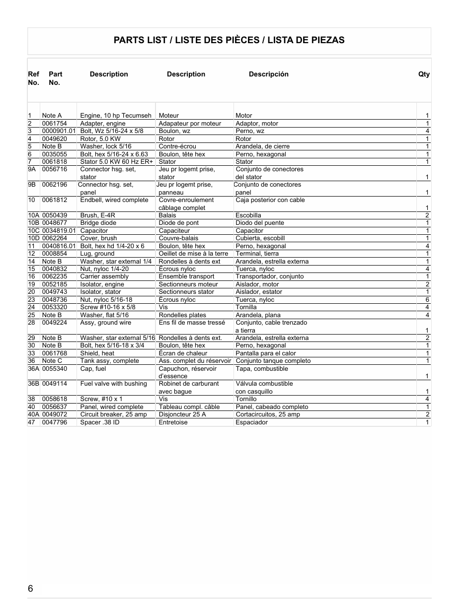 6parts list / liste des pièces / lista de piezas | Powermate PM0525302.18 User Manual | Page 6 / 8