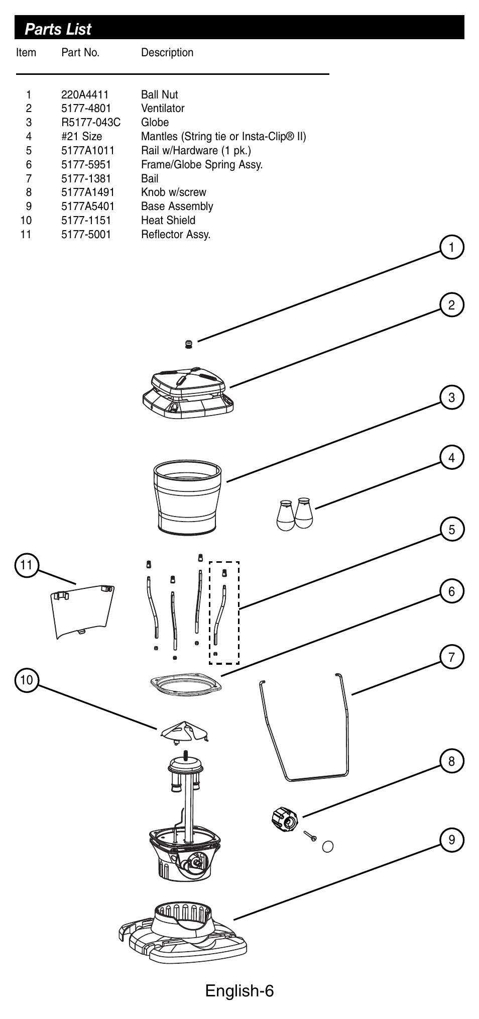 English-6, Parts list | Coleman 5177 User Manual | Page 7 / 24