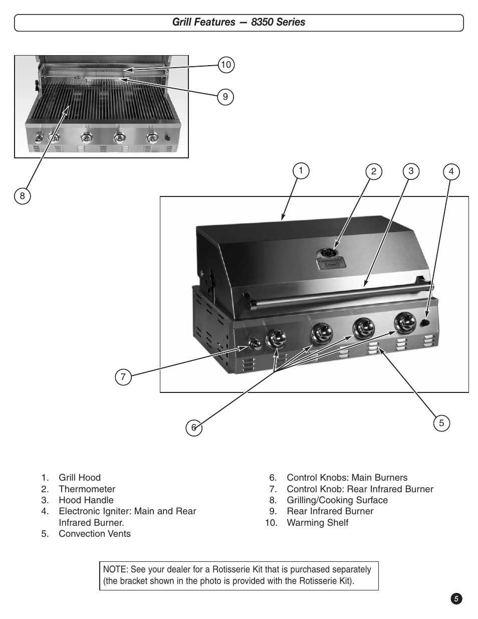 Coleman 8350 Series User Manual | Page 5 / 28