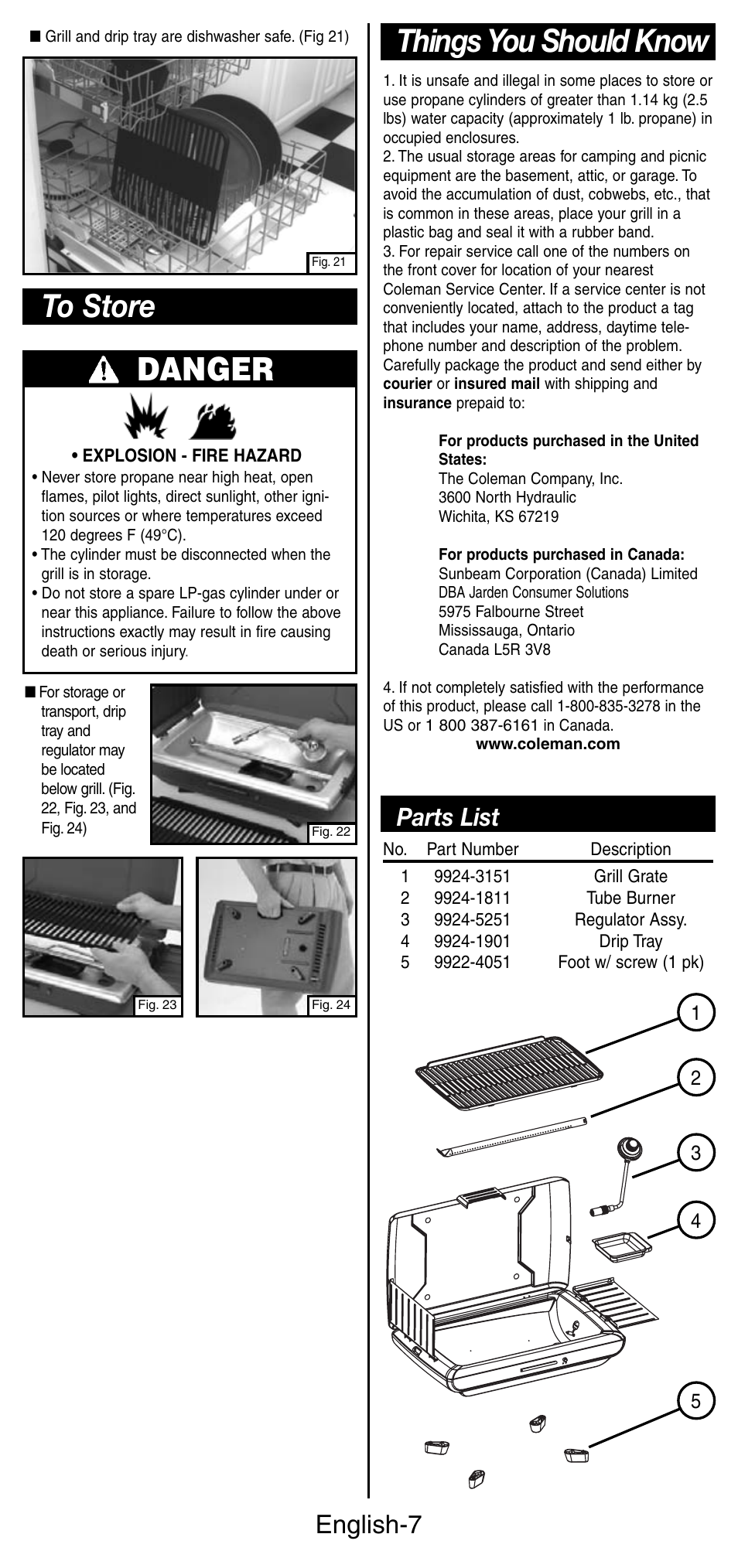 Things you should know, English-7, Parts list | Coleman 9924 Series User Manual | Page 8 / 28