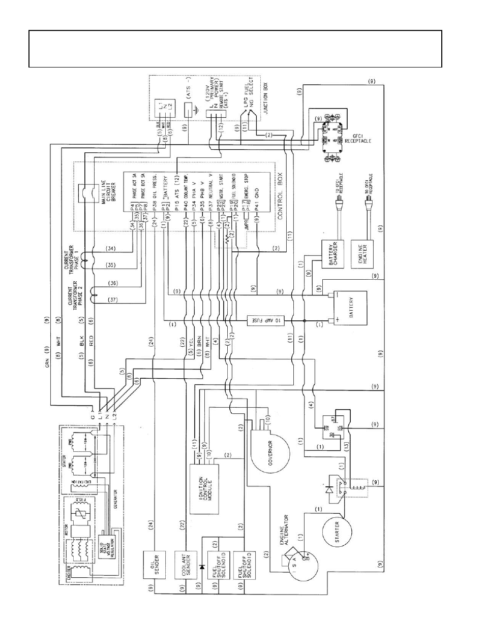 Coleman PM402511 User Manual | Page 18 / 32