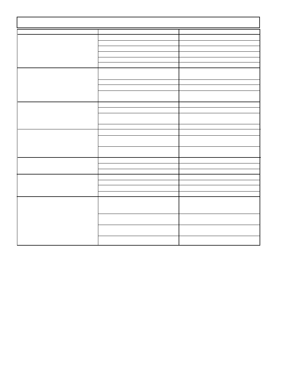 Coleman PM402511 User Manual | Page 20 / 32