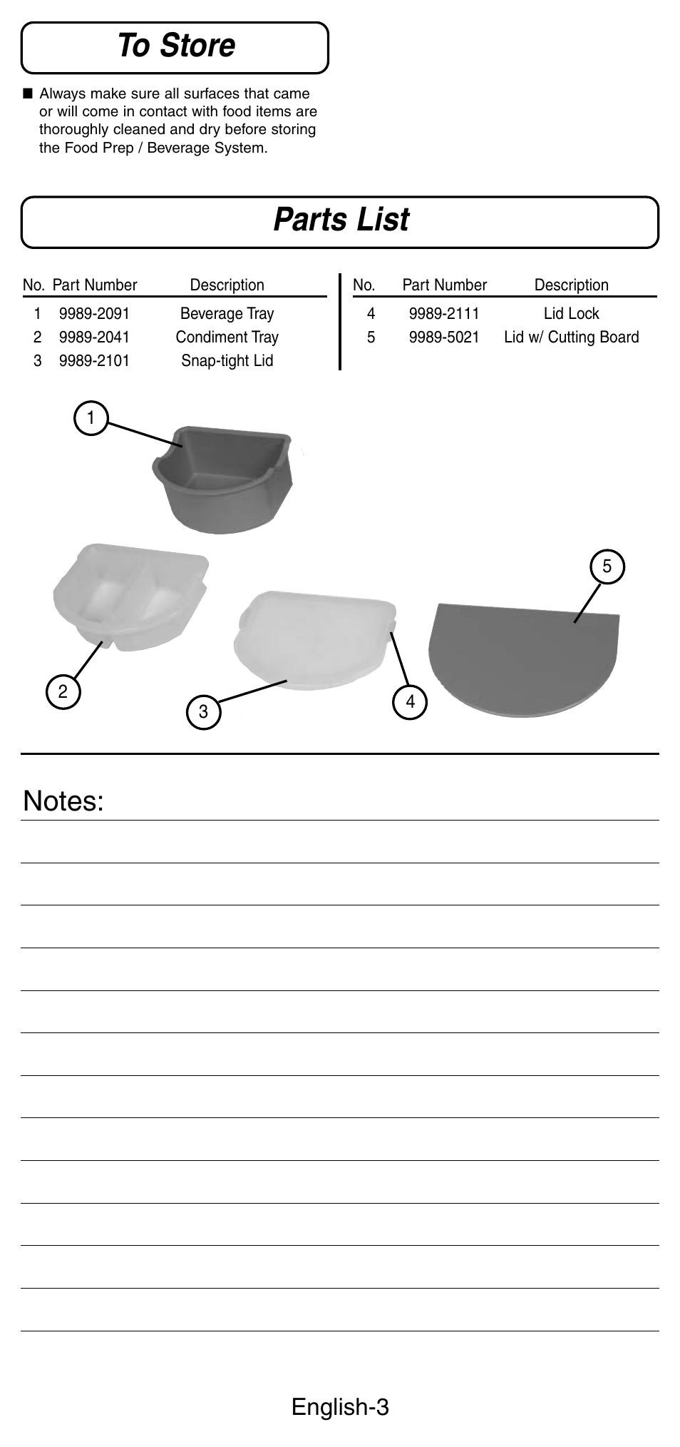 Parts list, English-3 | Coleman 9989 User Manual | Page 4 / 6