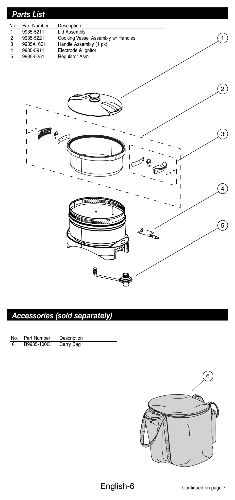 English-6, Parts list, Accessories (sold separately) | Coleman 9935 User Manual | Page 7 / 28