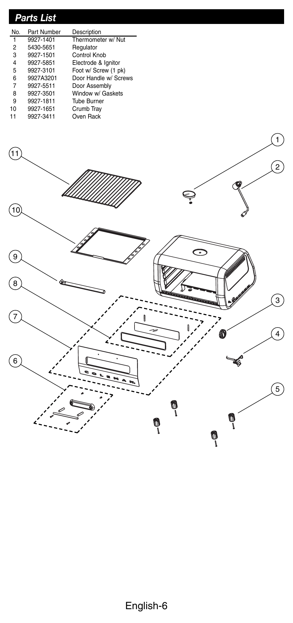 English-6, Parts list | Coleman 9927 User Manual | Page 7 / 28