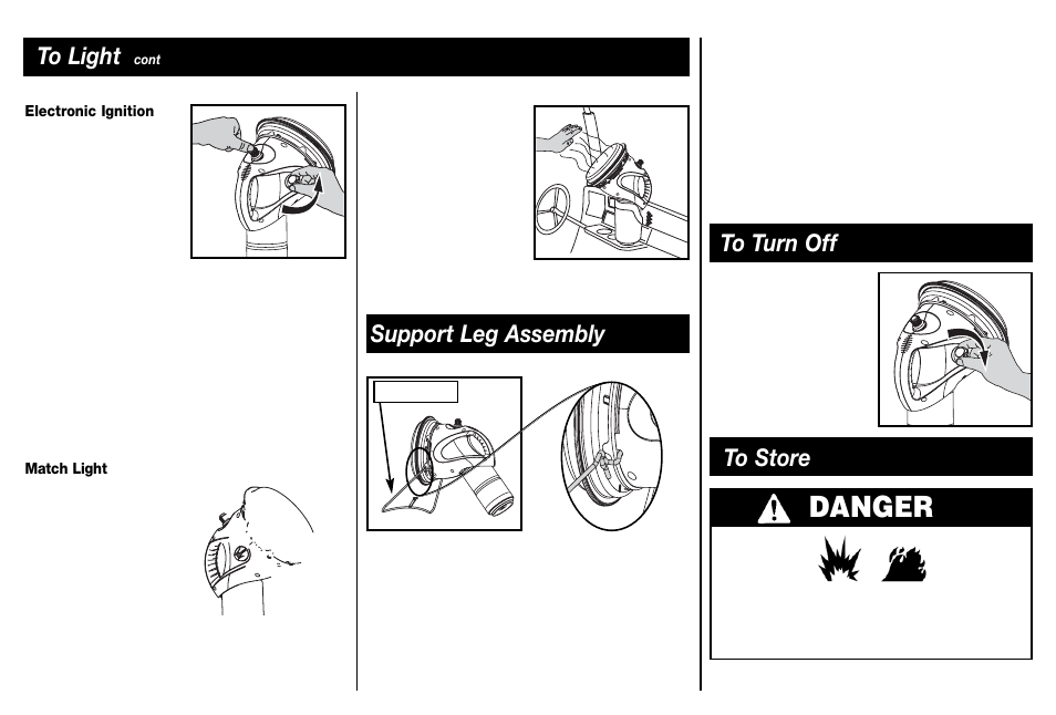 Danger | Coleman 5036 User Manual | Page 5 / 24
