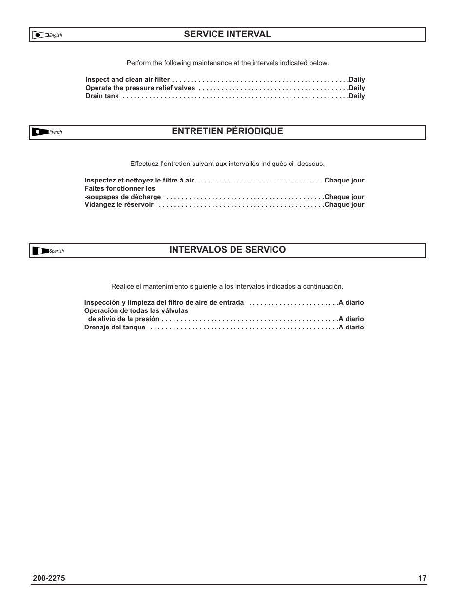 Coleman Air Compressors User Manual | Page 17 / 24