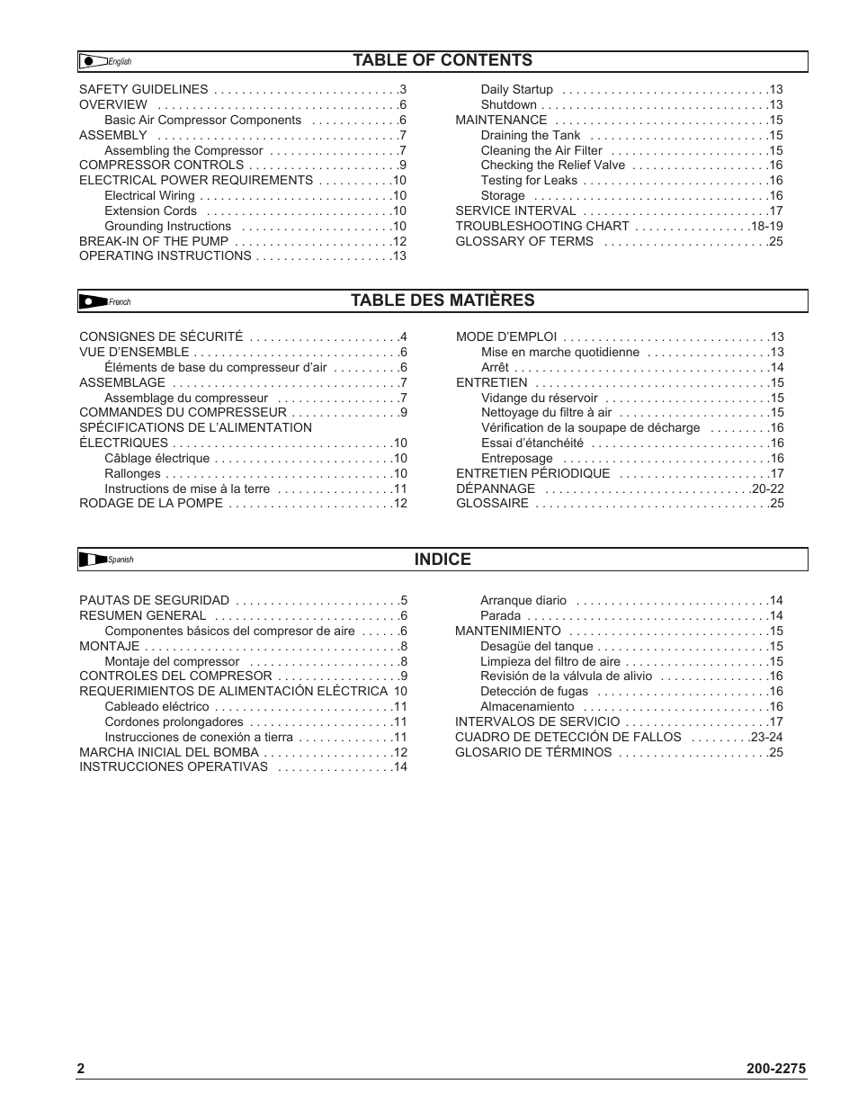 Coleman Air Compressors User Manual | Page 2 / 24