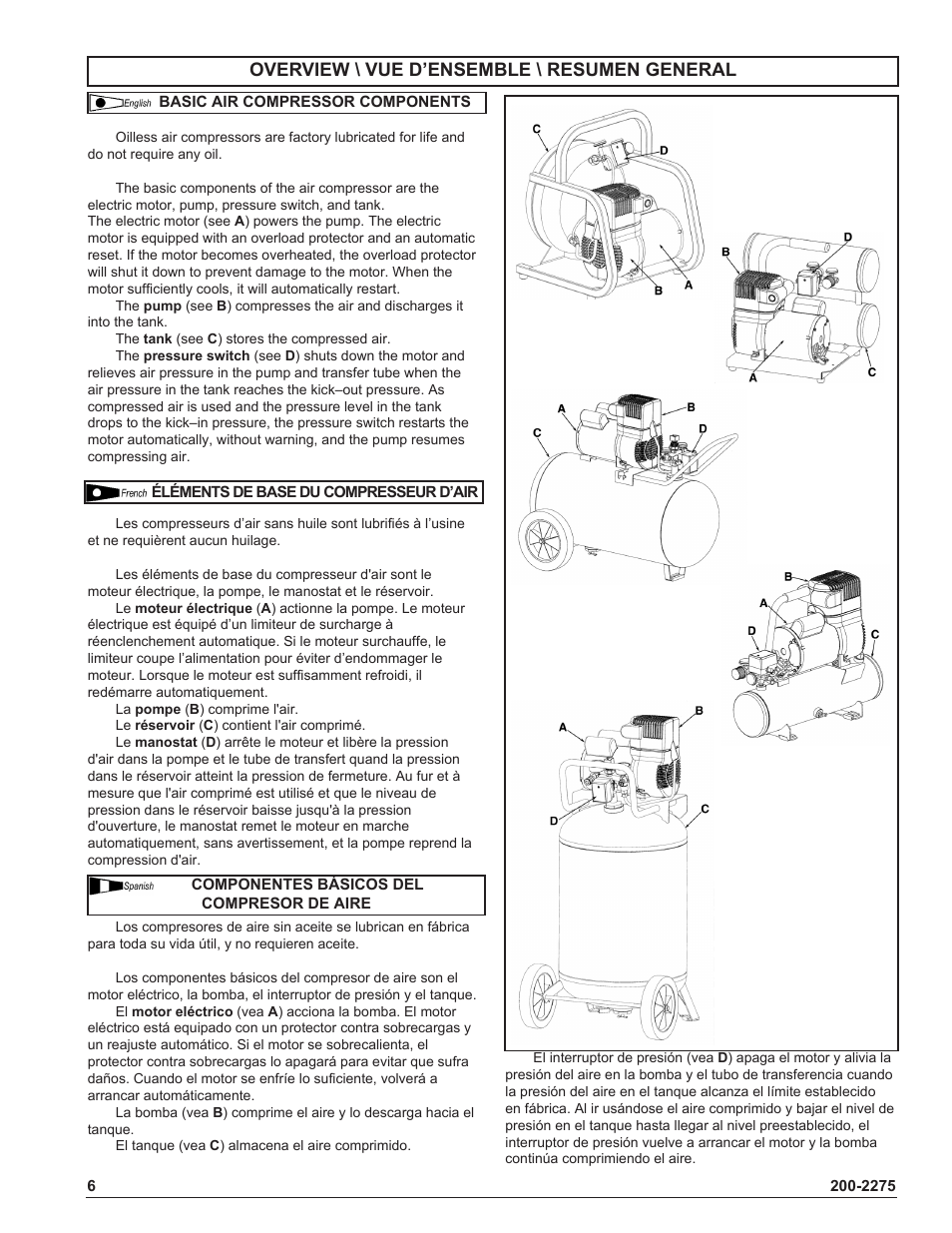 Overview \ vue d’ensemble \ resumen general | Coleman Air Compressors User Manual | Page 6 / 24