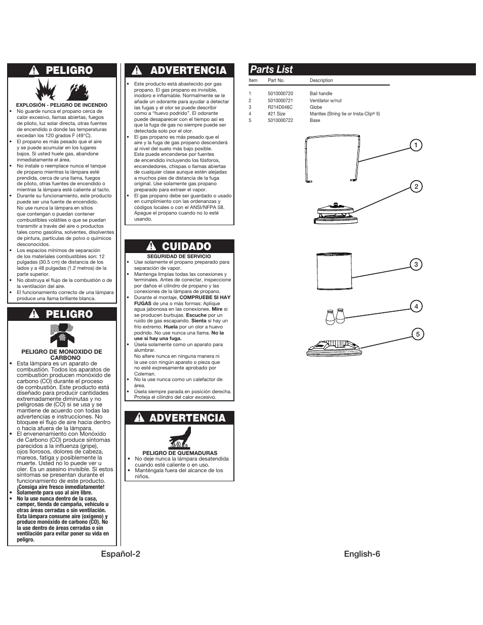 Peligro, Peligro advertencia cuidado advertencia parts list, Español-2 | English-6 | Coleman QUICKPACK 5155 User Manual | Page 7 / 12