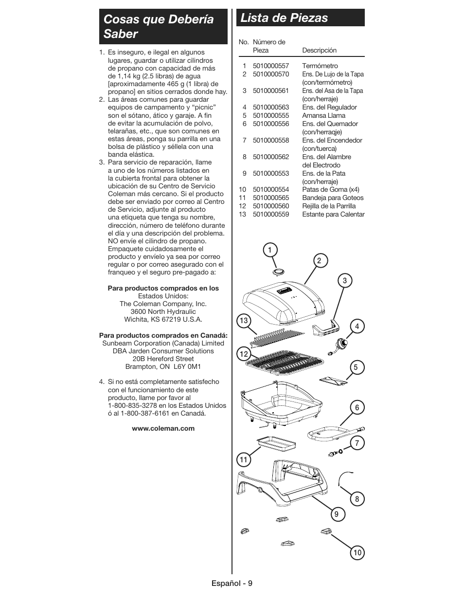 Lista de piezas cosas que debería saber | Coleman 9930 User Manual | Page 30 / 32