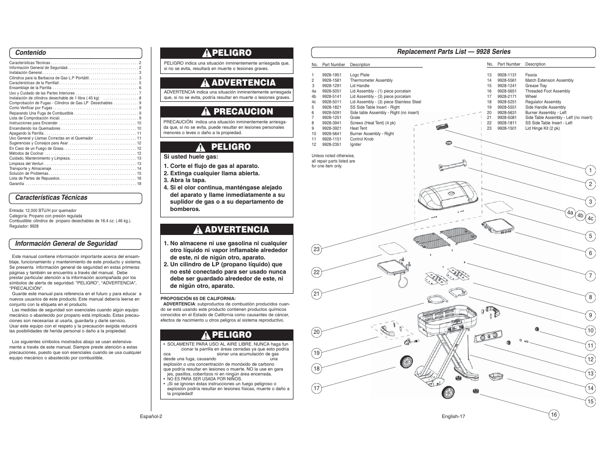 Peligro, Advertencia, Precaucion | Coleman 9928 User Manual | Page 17 / 26