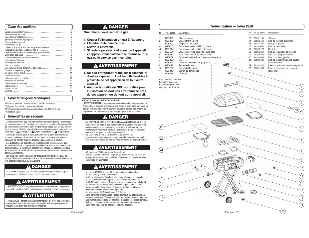 Danger, Avertissement, Attention | Coleman 9928 User Manual | Page 20 / 26