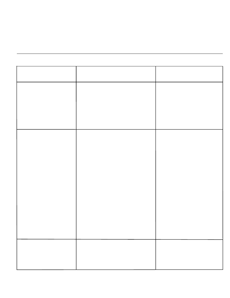 Coleman 5040 User Manual | Page 9 / 11