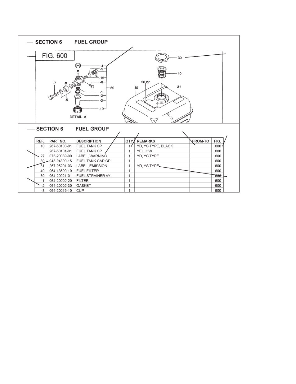 Manual layout | Coleman EX300D52010 User Manual | Page 4 / 24