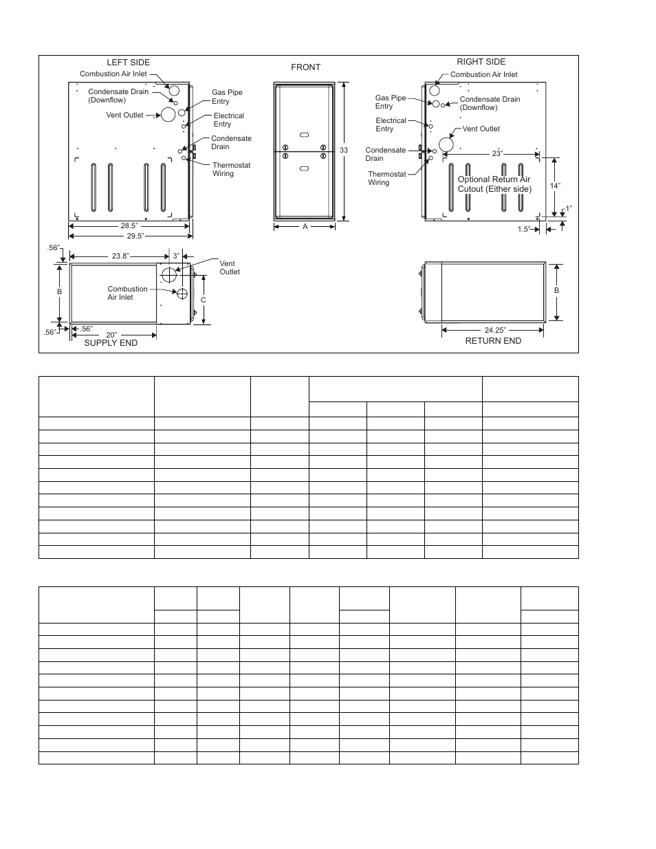 Coleman NATURAL GAS TG9S User Manual | Page 2 / 6