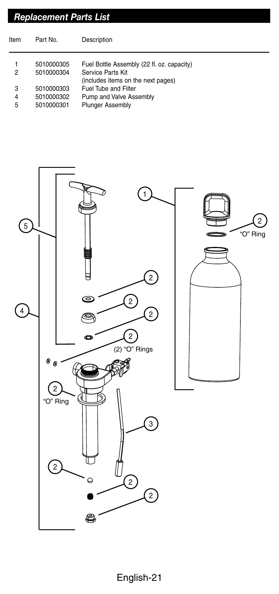 English-21, Replacement parts list | Coleman Denali 9790 User Manual | Page 22 / 28