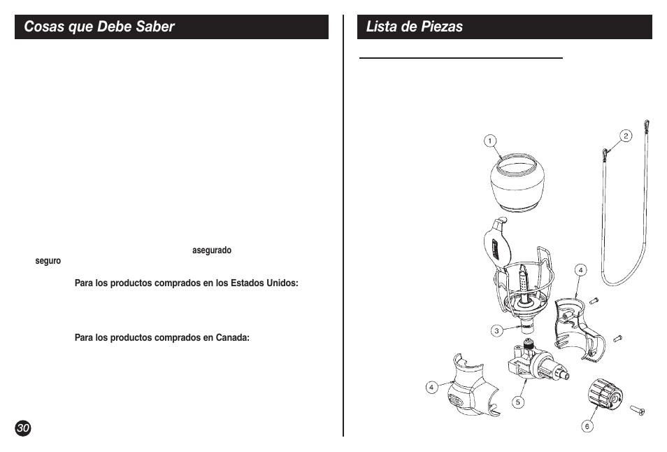 Lista de piezas cosas que debe saber | Coleman 5132A User Manual | Page 30 / 32