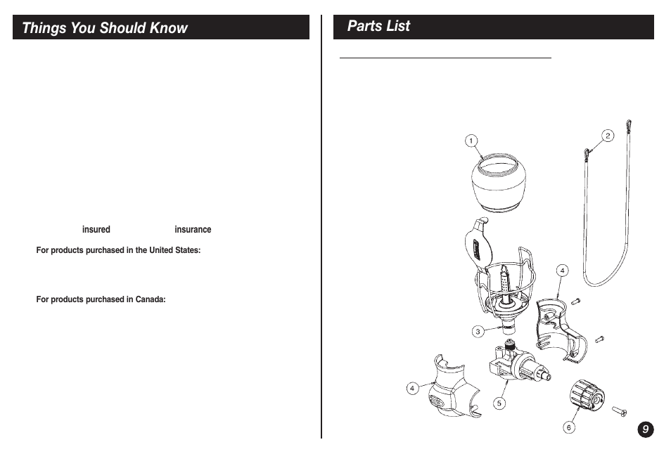 Parts list things you should know | Coleman 5132A User Manual | Page 9 / 32