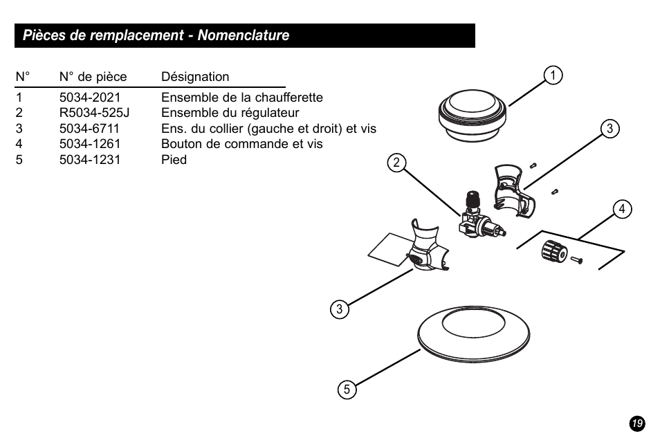 Coleman 5034-700 User Manual | Page 19 / 32