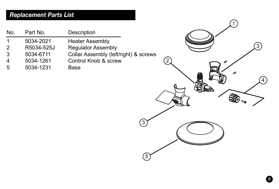 Coleman 5034-700 User Manual | Page 9 / 32