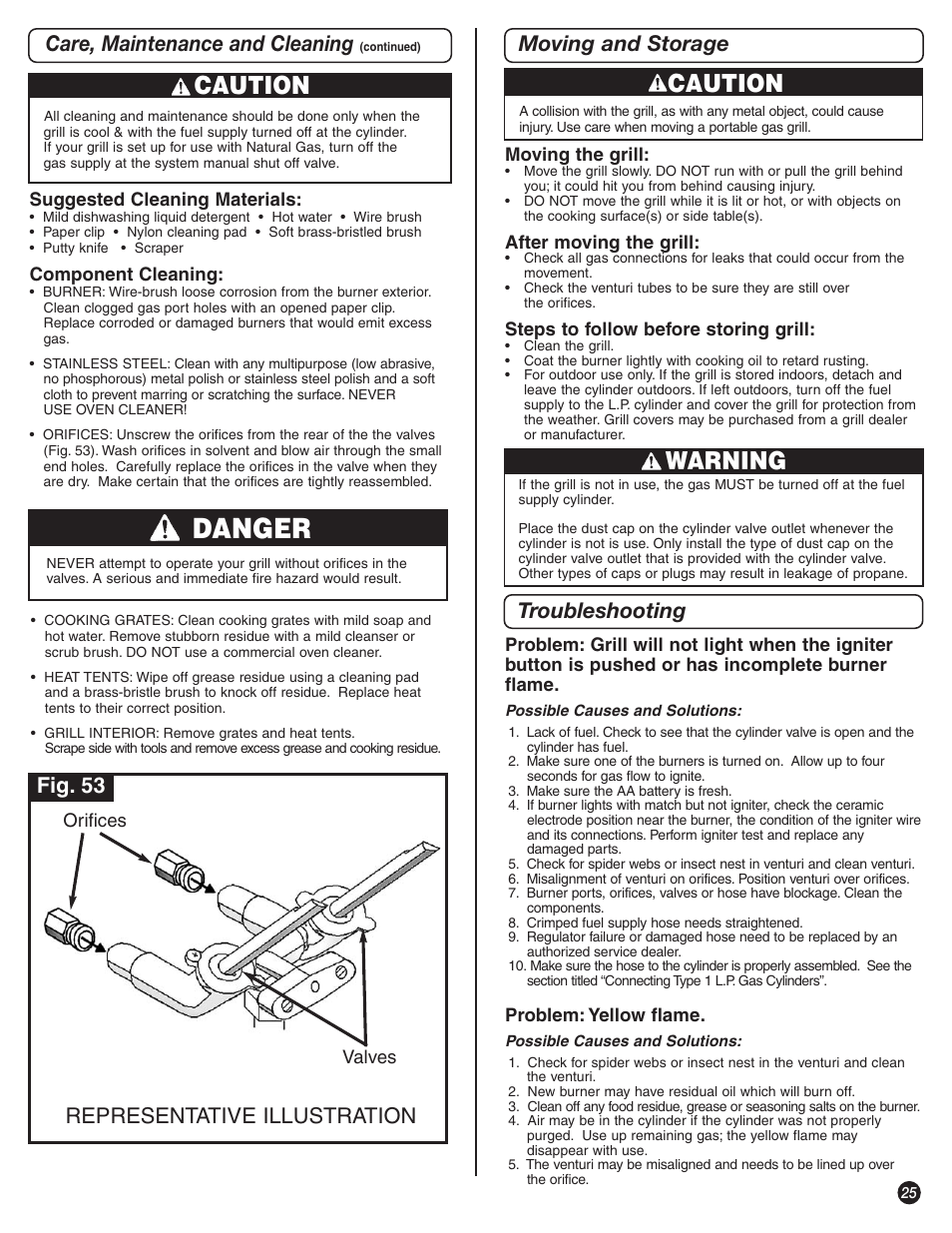 Danger, Caution, Warning | Care, maintenance and cleaning, Representative illustration, Moving and storage troubleshooting, Fig. 53 | Coleman 9992-645 User Manual | Page 25 / 32