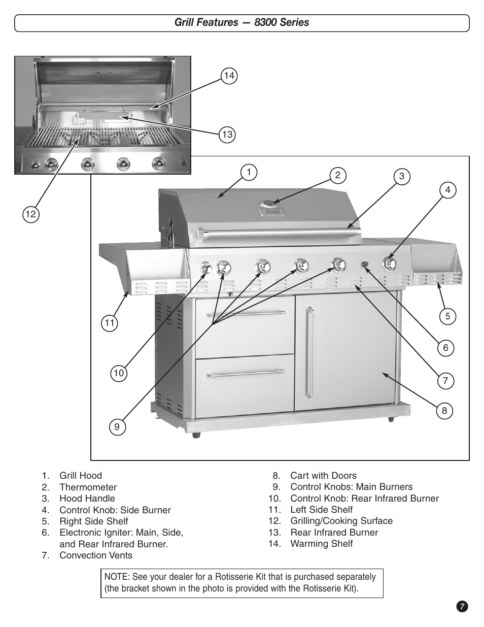 Coleman 9992-645 User Manual | Page 7 / 32