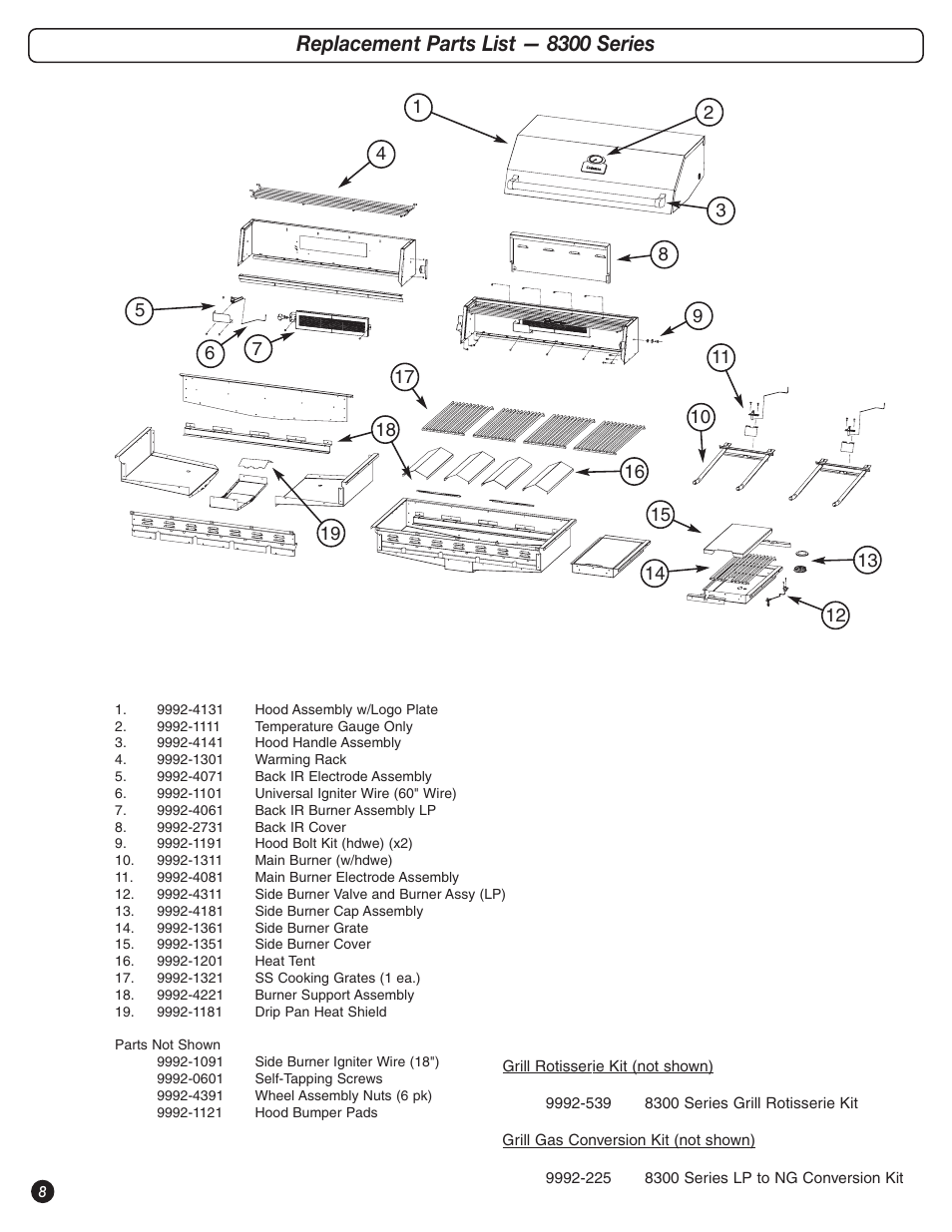 Replacement parts list — 8300 series | Coleman 9992-645 User Manual | Page 8 / 32