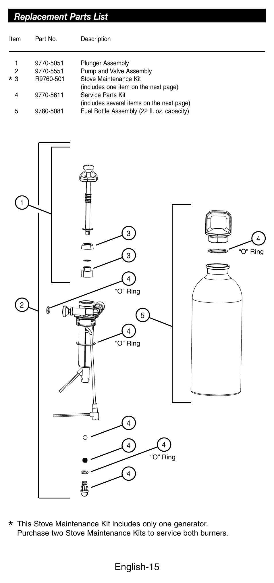 English-15, Replacement parts list | Coleman 9780 User Manual | Page 16 / 20