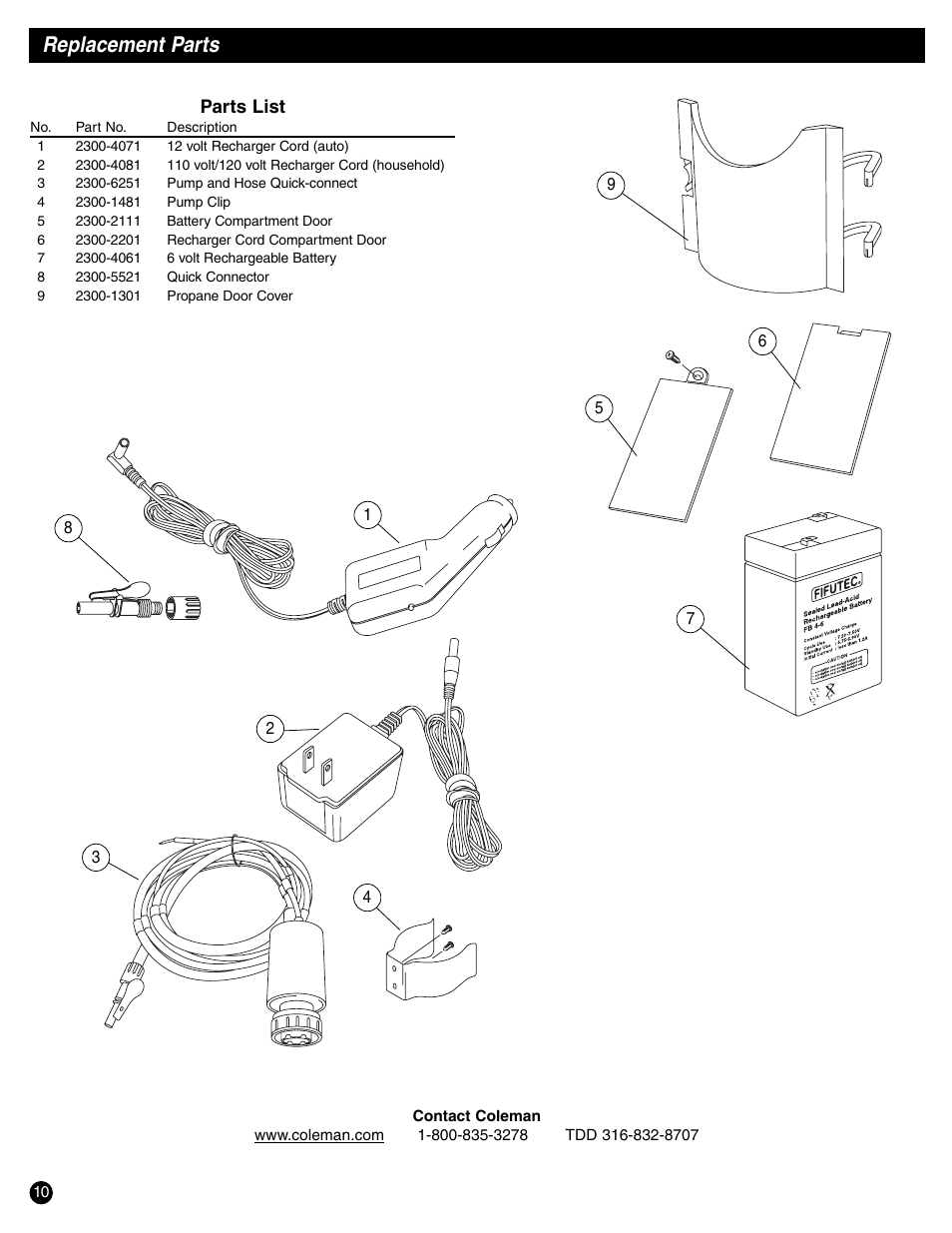 Replacement parts | Coleman 2300 Series User Manual | Page 10 / 12