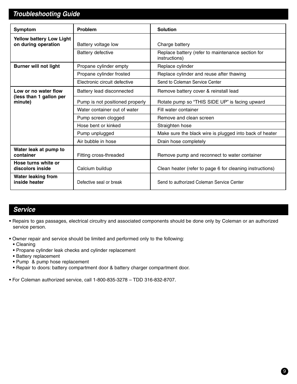 Troubleshooting guide, Service | Coleman 2300 Series User Manual | Page 9 / 12