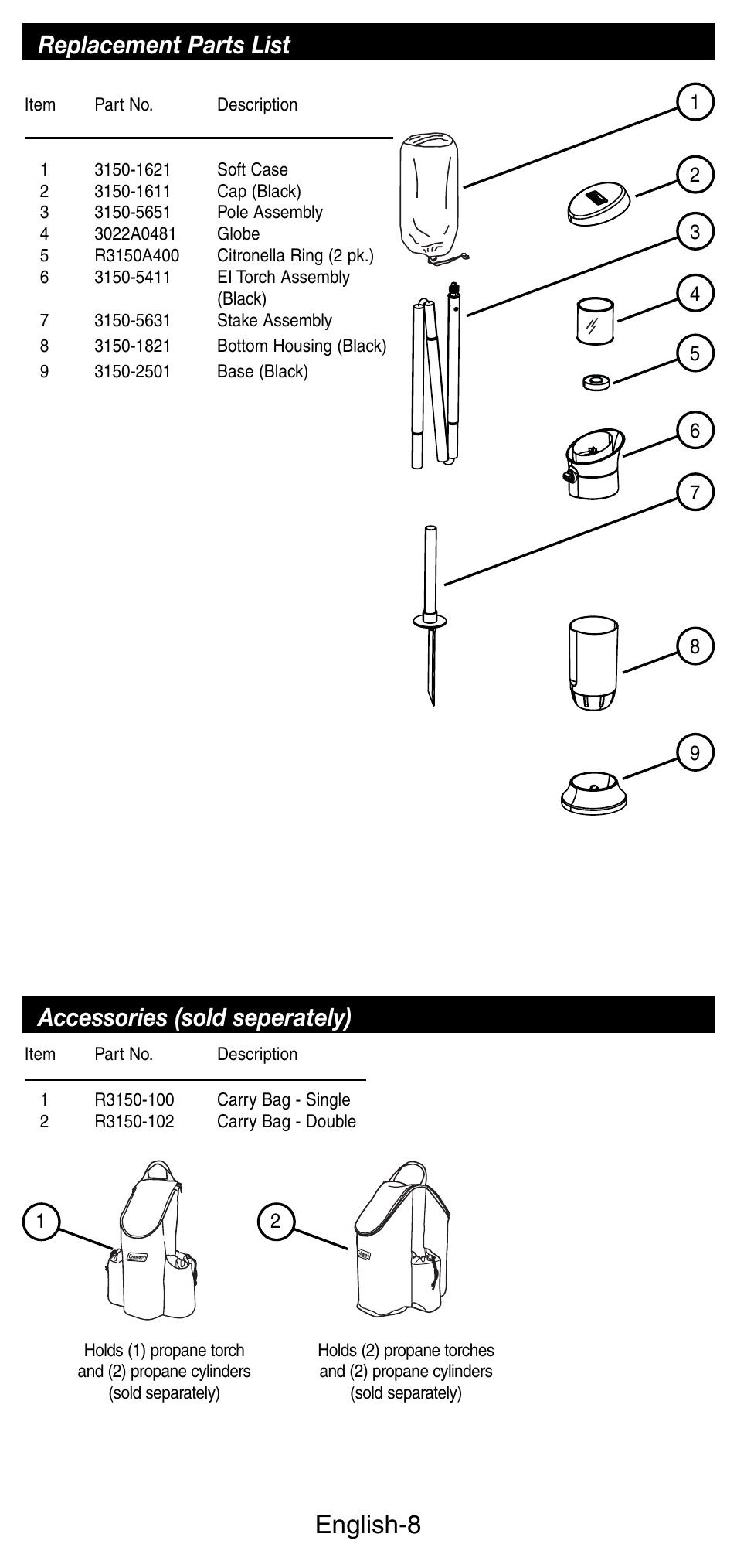 English-8, Accessories (sold seperately), Replacement parts list | Coleman 3150 User Manual | Page 9 / 28