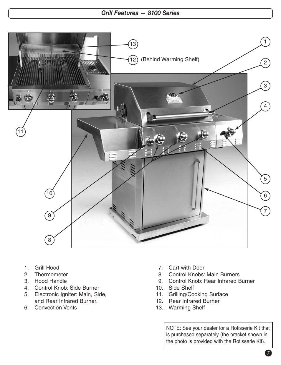 Coleman 9992-643 User Manual | Page 7 / 32