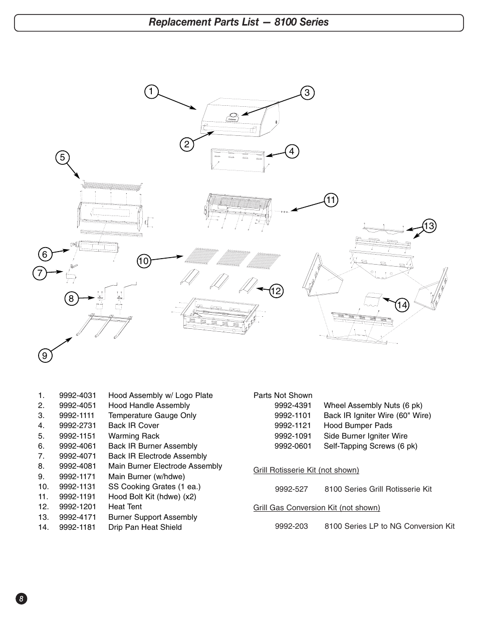 Replacement parts list — 8100 series | Coleman 9992-643 User Manual | Page 8 / 32