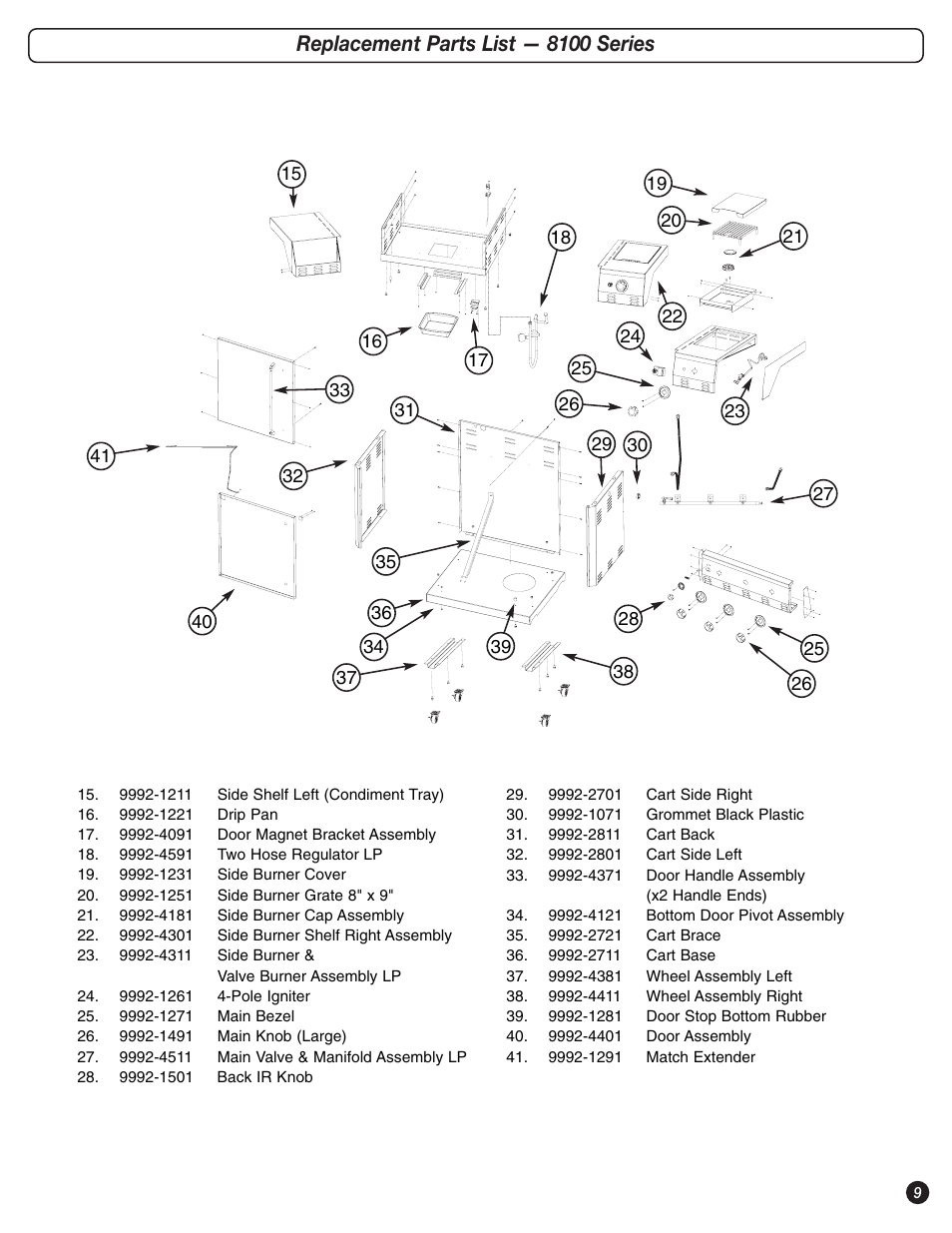 Replacement parts list — 8100 series | Coleman 9992-643 User Manual | Page 9 / 32