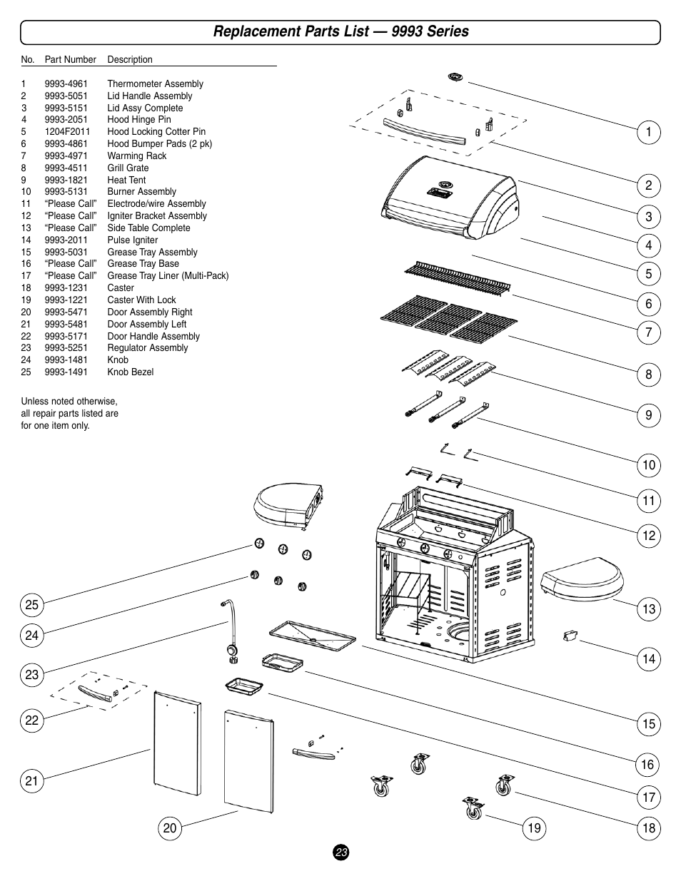 Replacement parts list — 9993 series | Coleman 9993 User Manual | Page 23 / 24