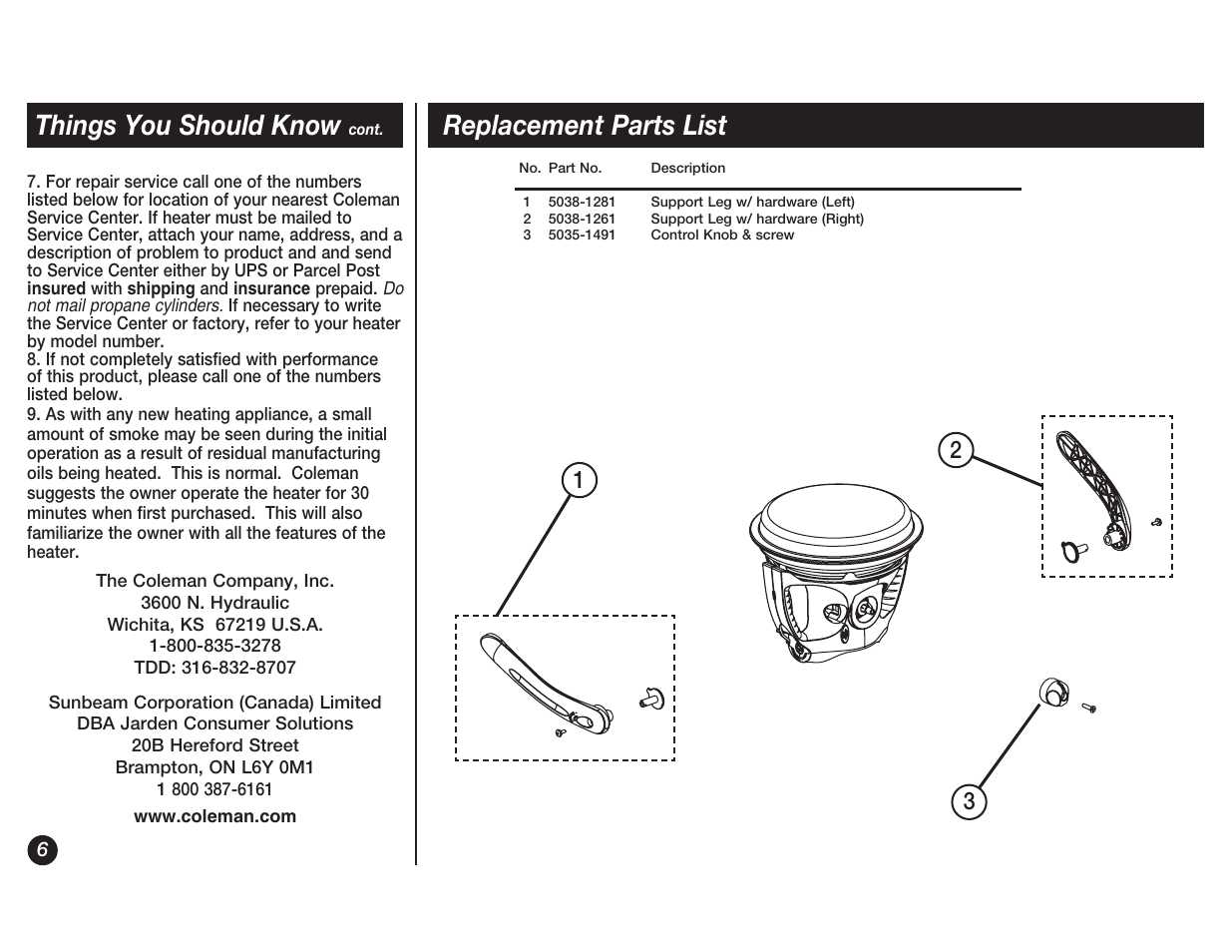 Replacement parts list, Things you should know | Coleman 5038 User Manual | Page 6 / 24