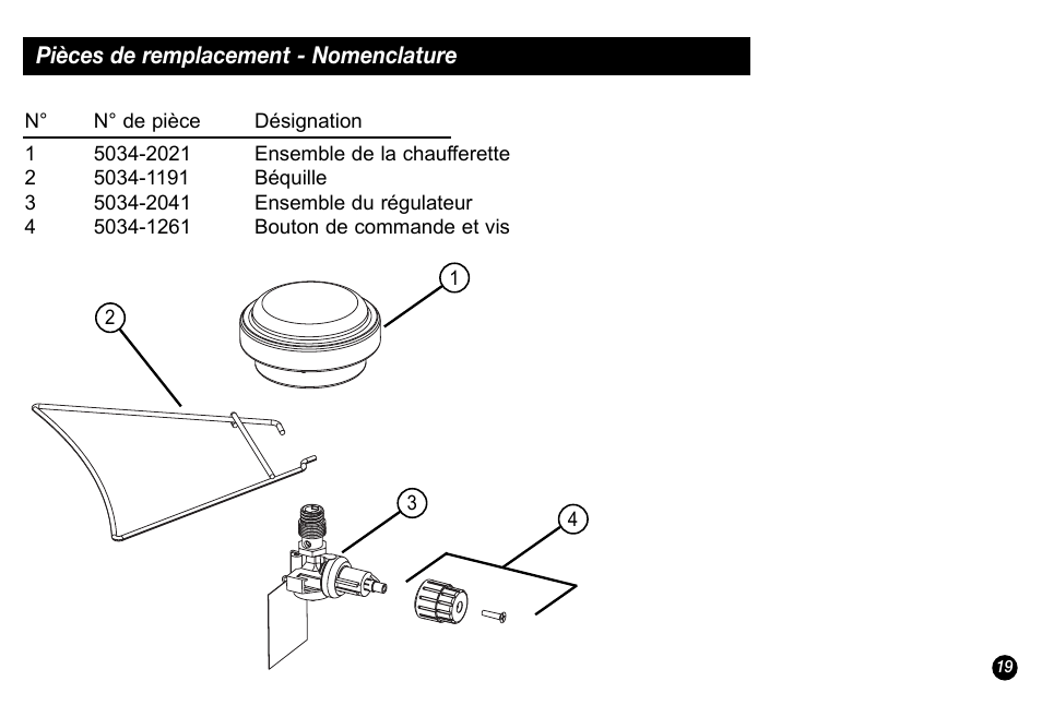 Coleman 5034 User Manual | Page 19 / 32