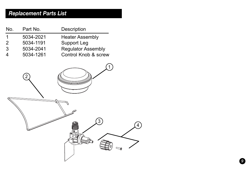 Coleman 5034 User Manual | Page 9 / 32
