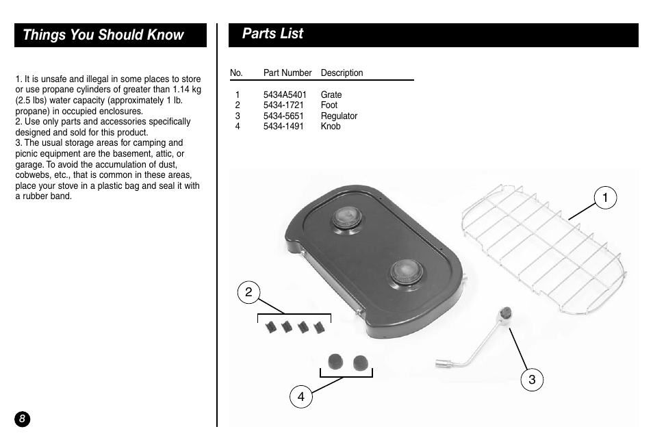 Things you should know, Parts list | Coleman 2000000117 User Manual | Page 8 / 12